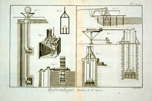 1778 Copper Engraving Antique Hydraulic Machine Pump Dupuy Diderot Drawing DDR1