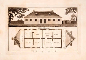 1823 Aquatint Engraving John Plaw Village Building Cottages Ferme Ornee JPA1
