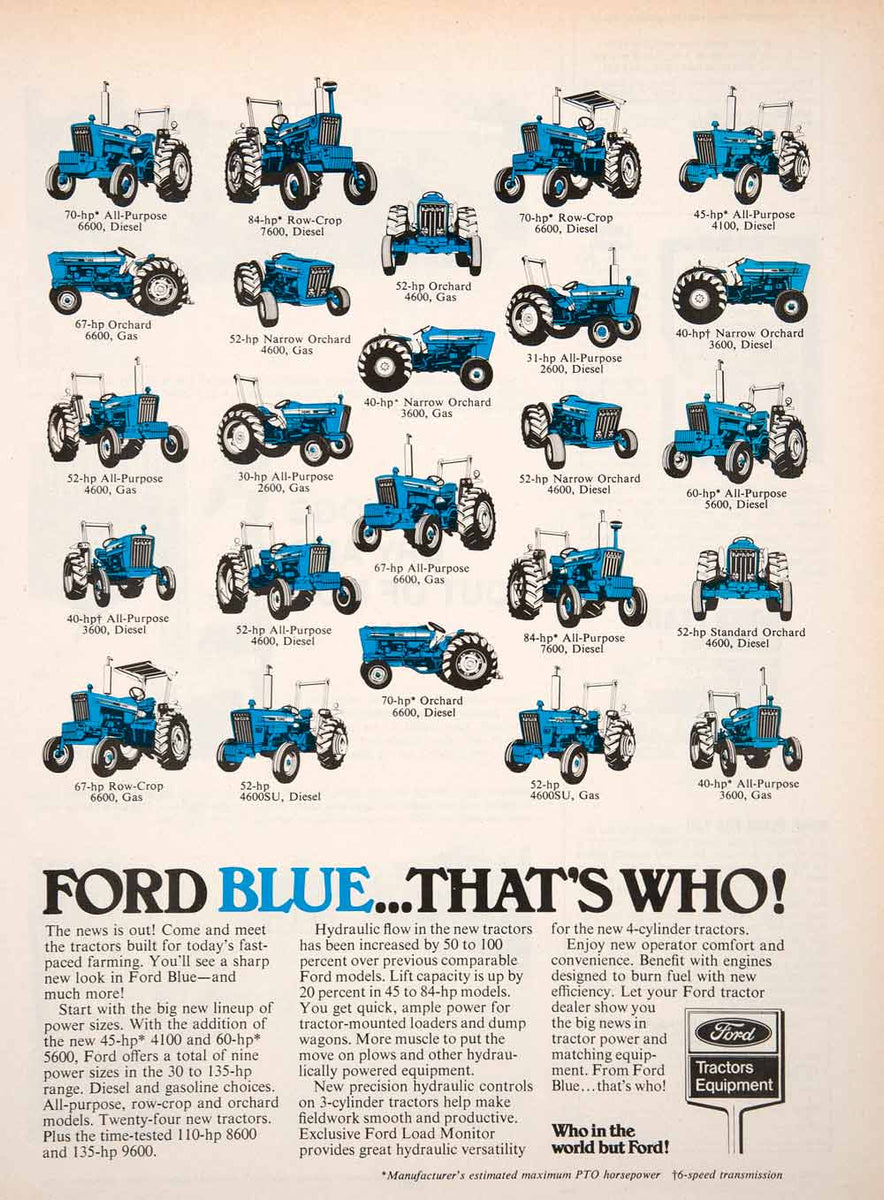 Ford Tractor History Timeline