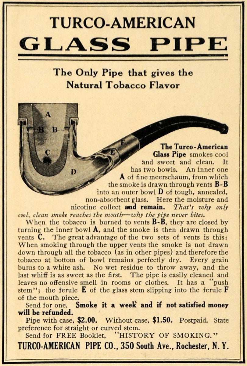 1908 Ad Turco-American Glasswork Tobacco Pipes Diagram