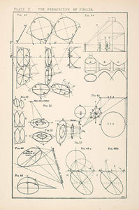 1882 Wood Engraving Perspective Circle William Robert Ware Architect XDC3