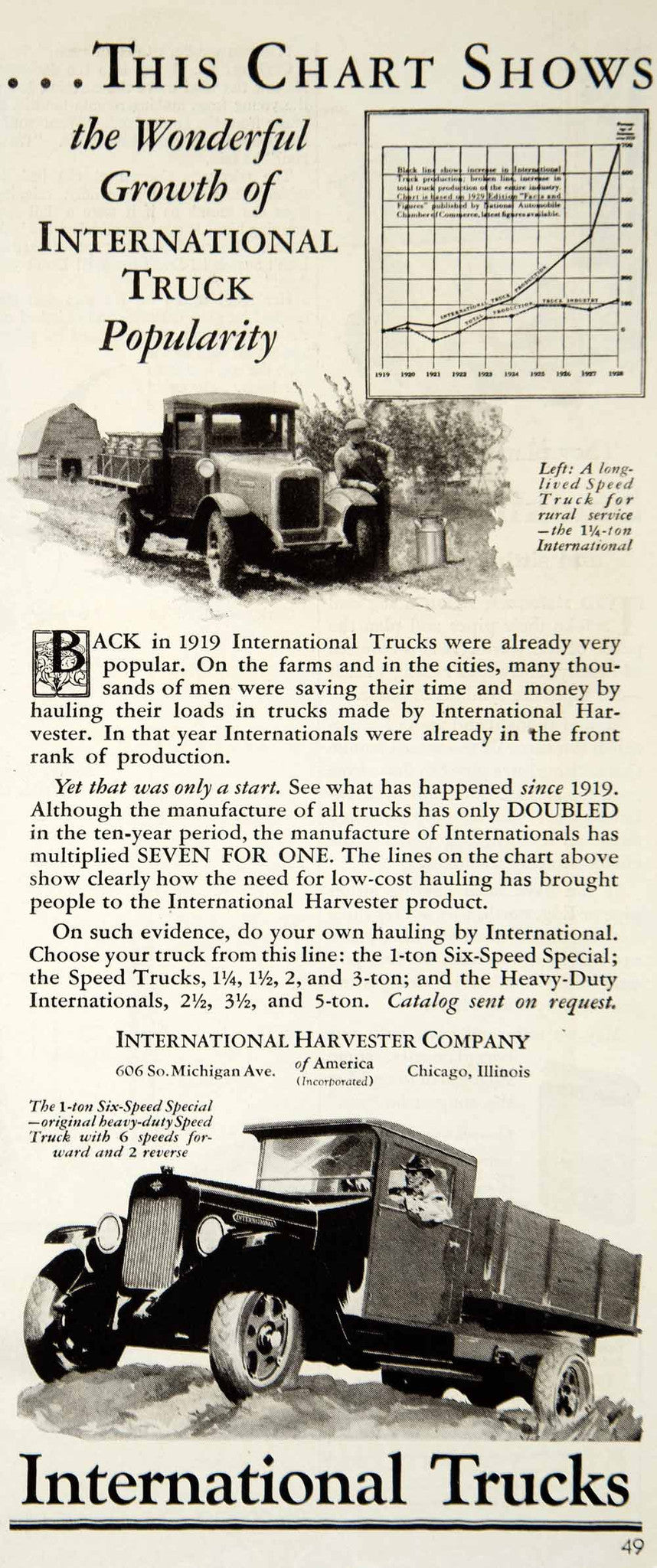 1930 Ad International Harvester 1-Ton Six-Speed Special Truck Automobile YCT1 - Period Paper
