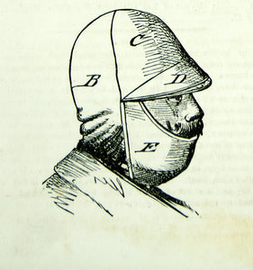 1875 Wood Engravings SET Reversible Cap Hat Head Winter Fashion Invention YSA4