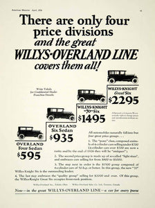 1926 Ad Willys Overland Line Four Six Sedan Toledo Ohio Car Automobile AM2