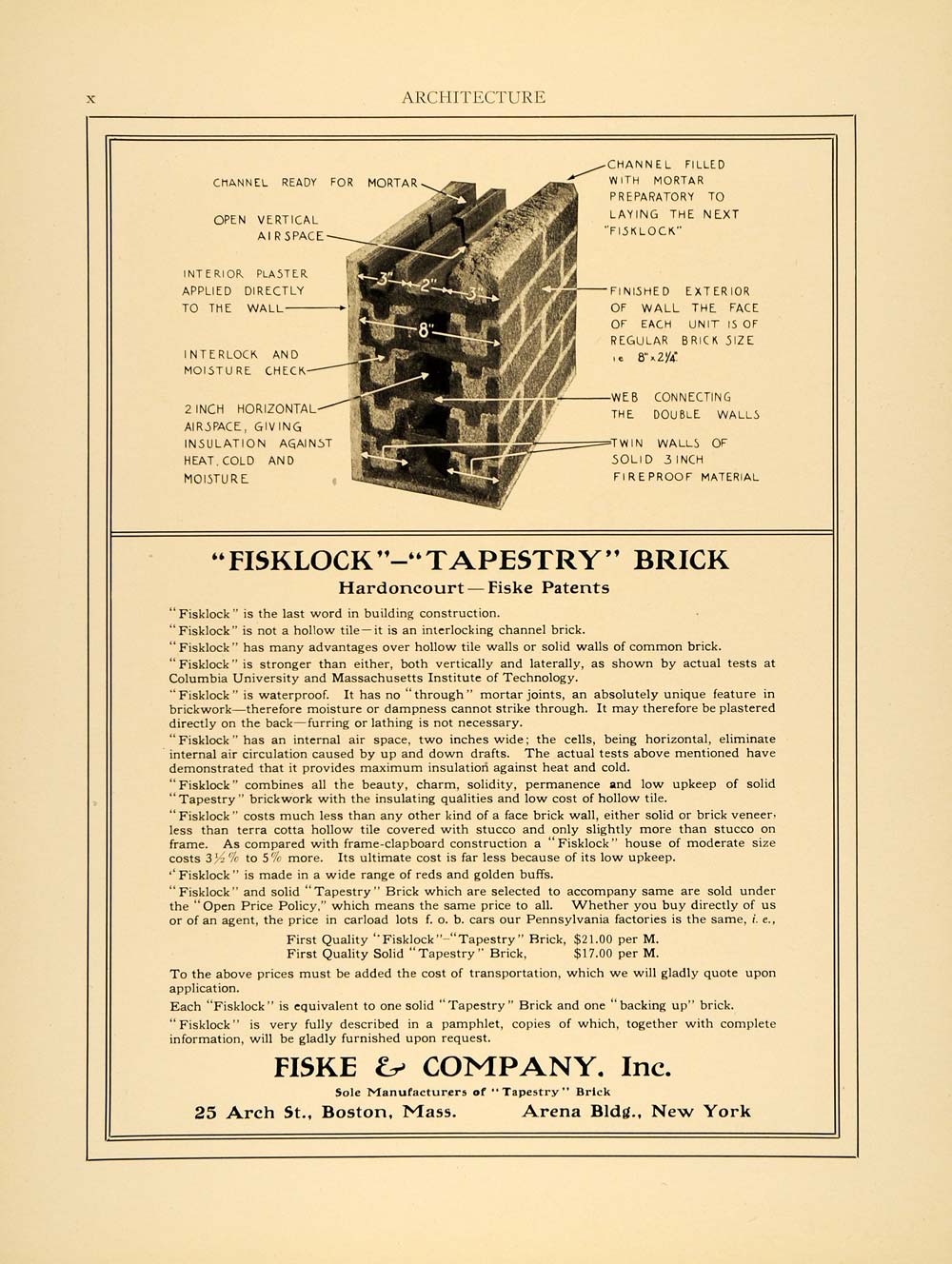 1915 Ad Fiske Fisklock Tapestry Brick Construction Material Diagram ARC3