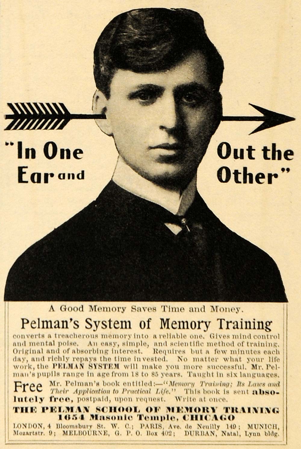 1904 Ad Pelman Memory Training School Book Mental 165 Masonic Temple ARG1