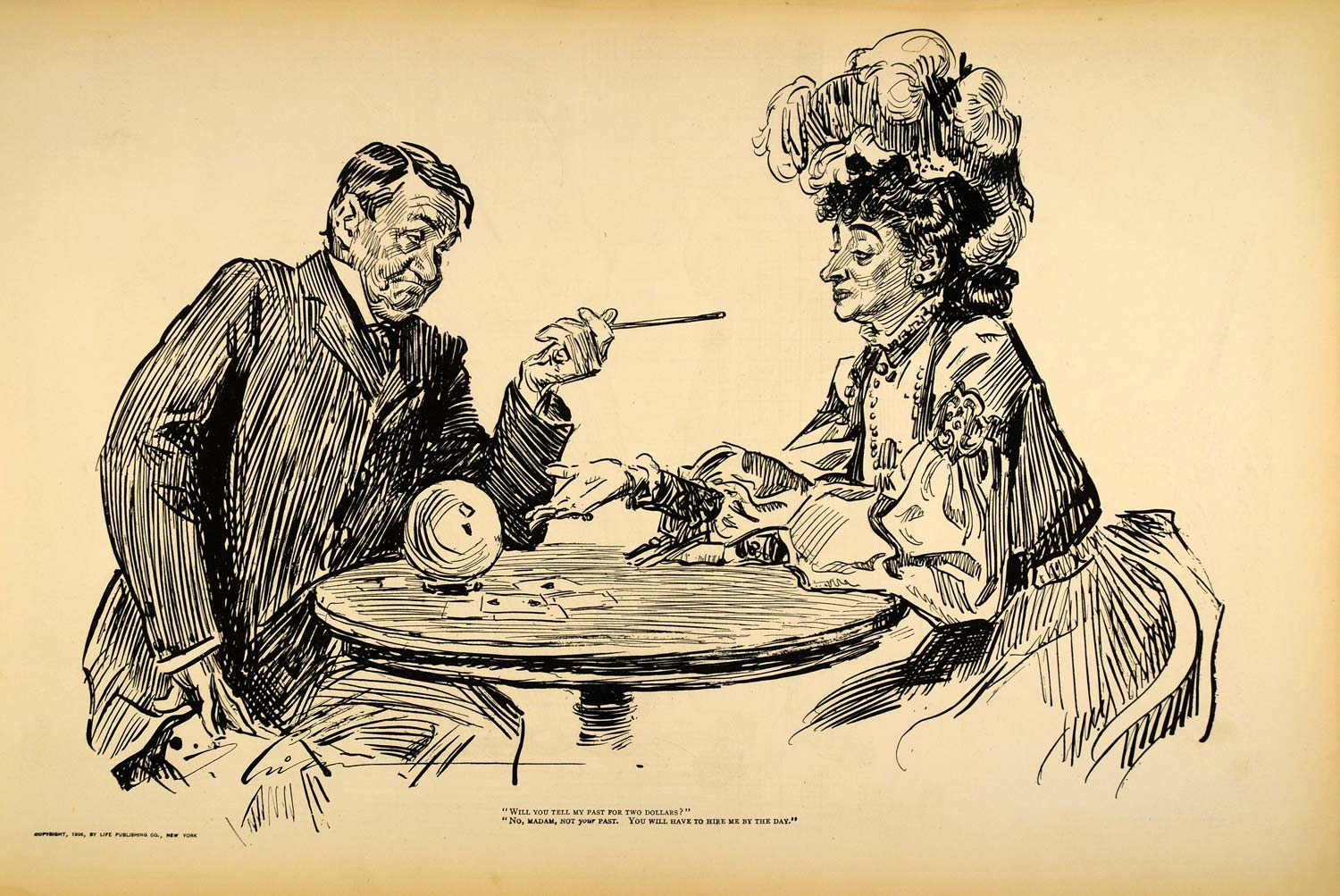 1906 Print Charles D. Gibson Crystal Ball Gazer Psychic Victorian Fortune Teller
