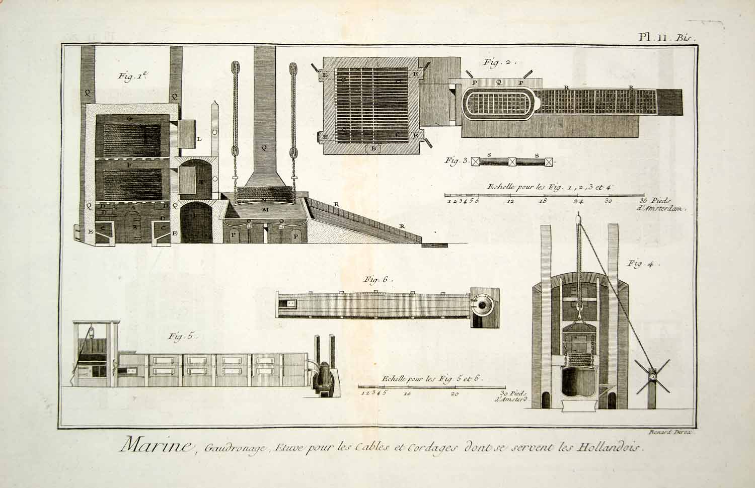 1778 Copper Engraving Antique Shipbuilding Oven Tarirng Rope Cable Diderot DDR1