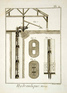 1778 Copper Engraving Antique Hydraulics Noria Water Well Diderot Drawing DDR1