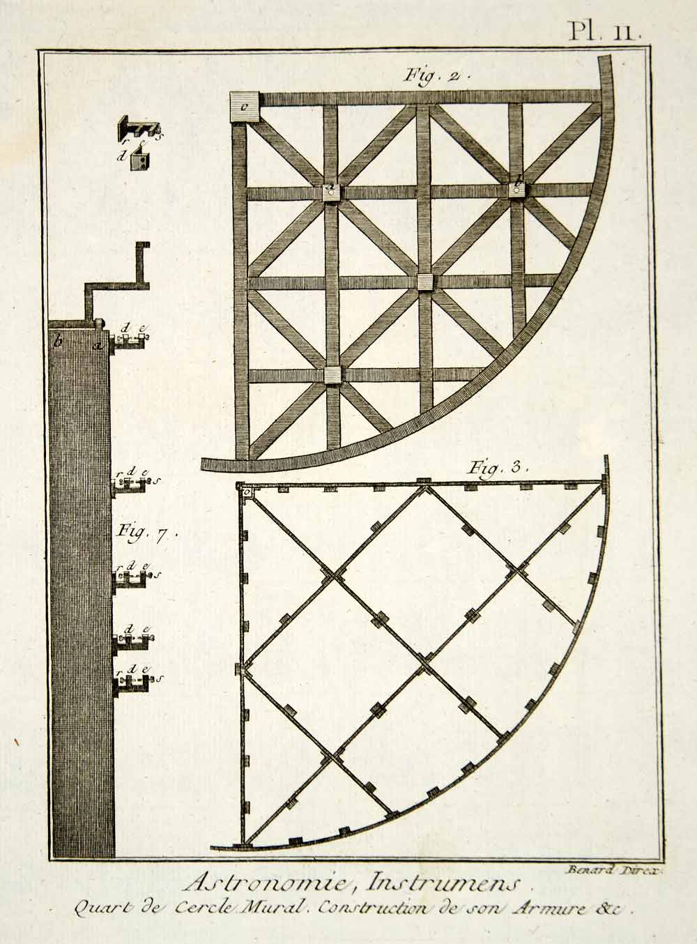 1778 Copper Engraving Antique Quadrant Astronomy Instrument Parts Diderot DDR1