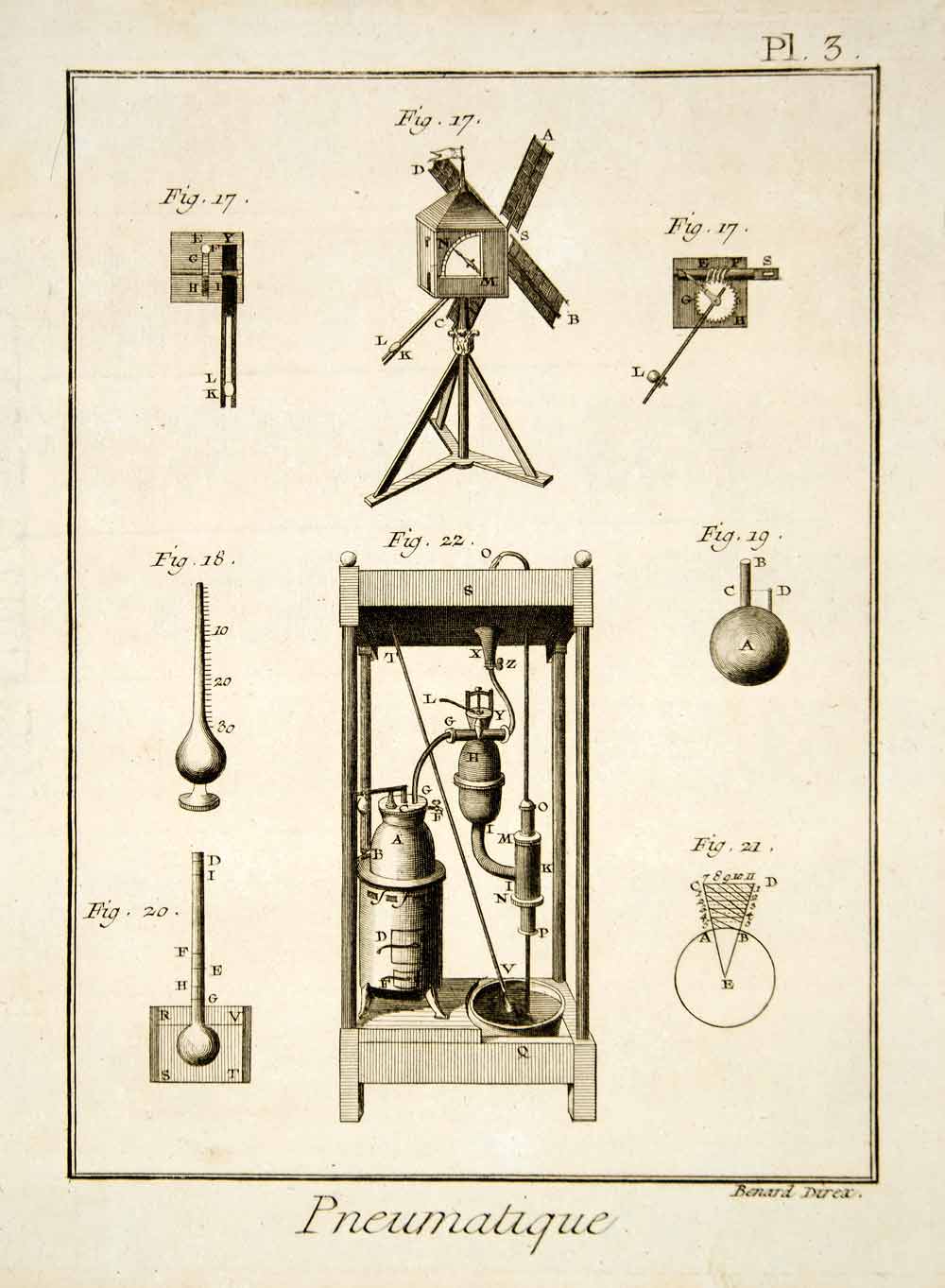 1778 Copper Engraving Antique Pneumatic Anemometer Machines Diderot Drawing DDR1