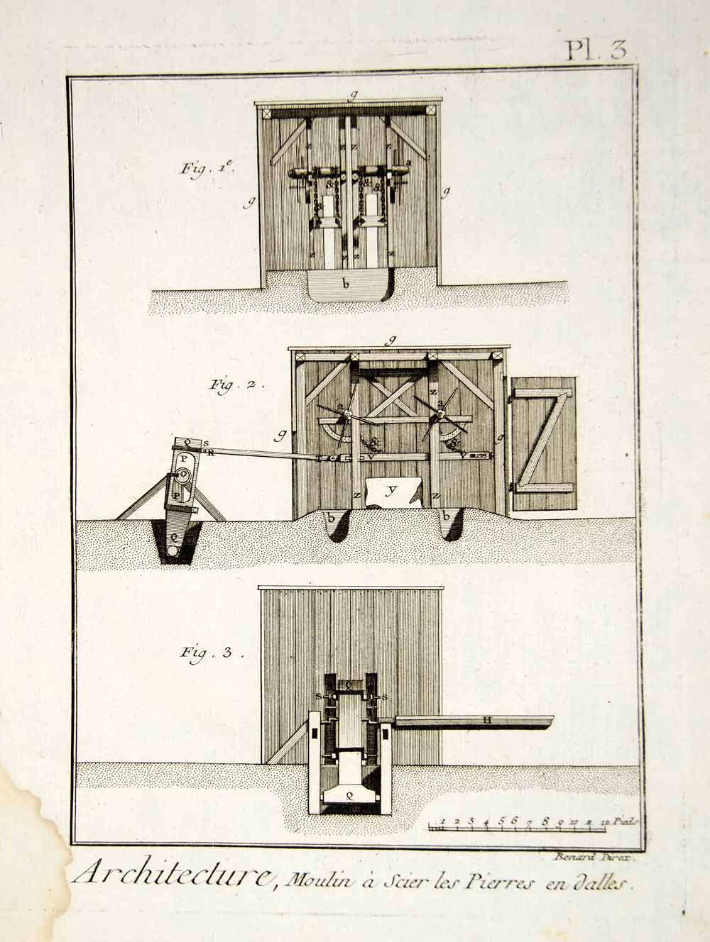 1779 Copper Engraving Windmill Stonecutting Parts Interior Antique Diderot DDR2