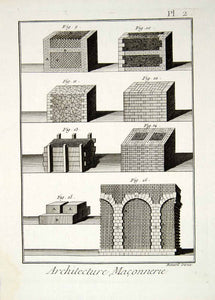 1779 Copper Engraving Architecture Masonry Brick Stone Wall Pattern Diderot DDR2