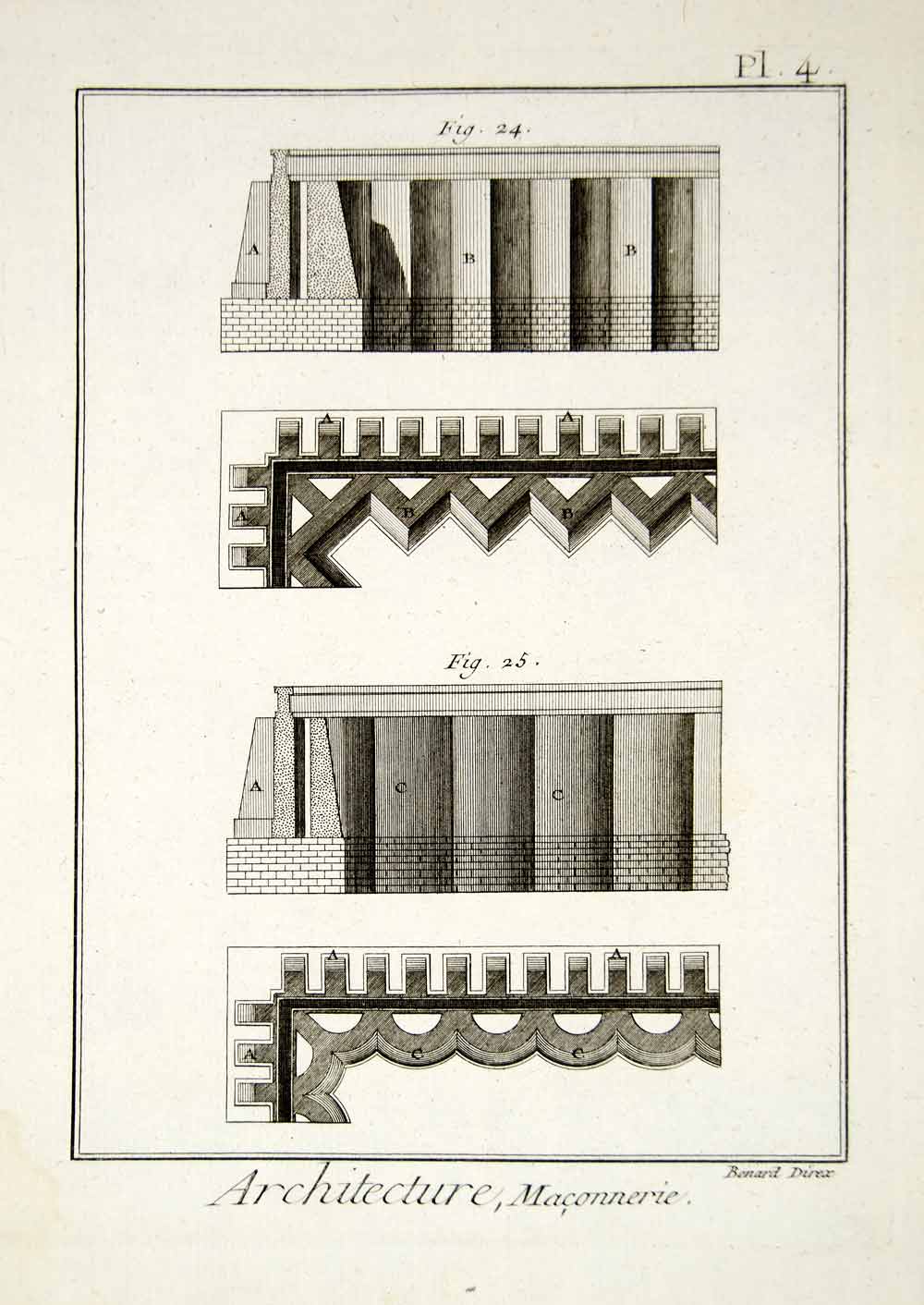 1779 Copper Engraving Architecture Masonry Brick Stone Terrace Walls Print DDR2