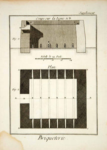 1779 Copper Engraving Architecture Drawing Brickyard Furnace Oven Diderot DDR3