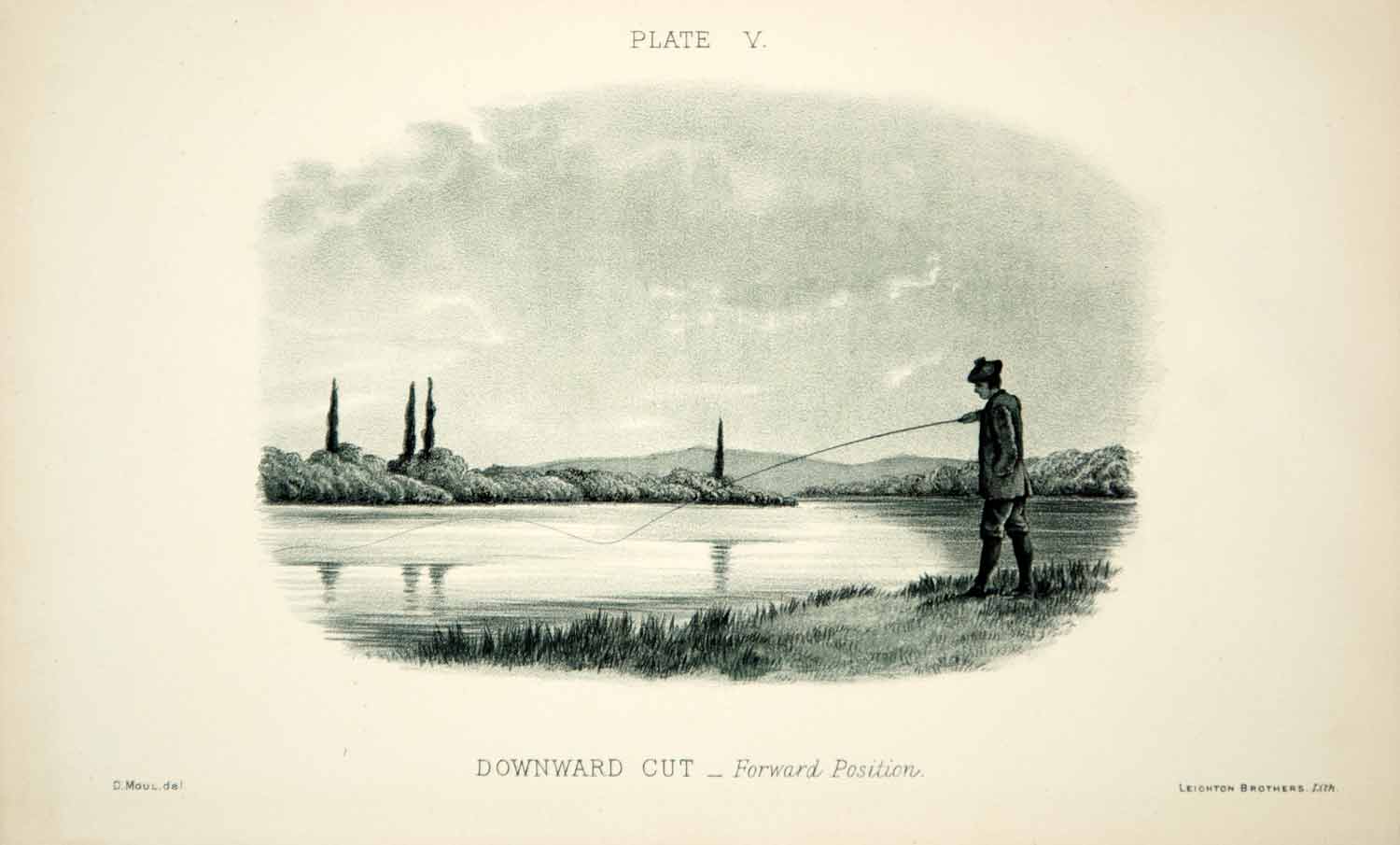 1889 Chromolithograph Art Downward Cut Cast Fly Fishing Angling Sportsman DFF1