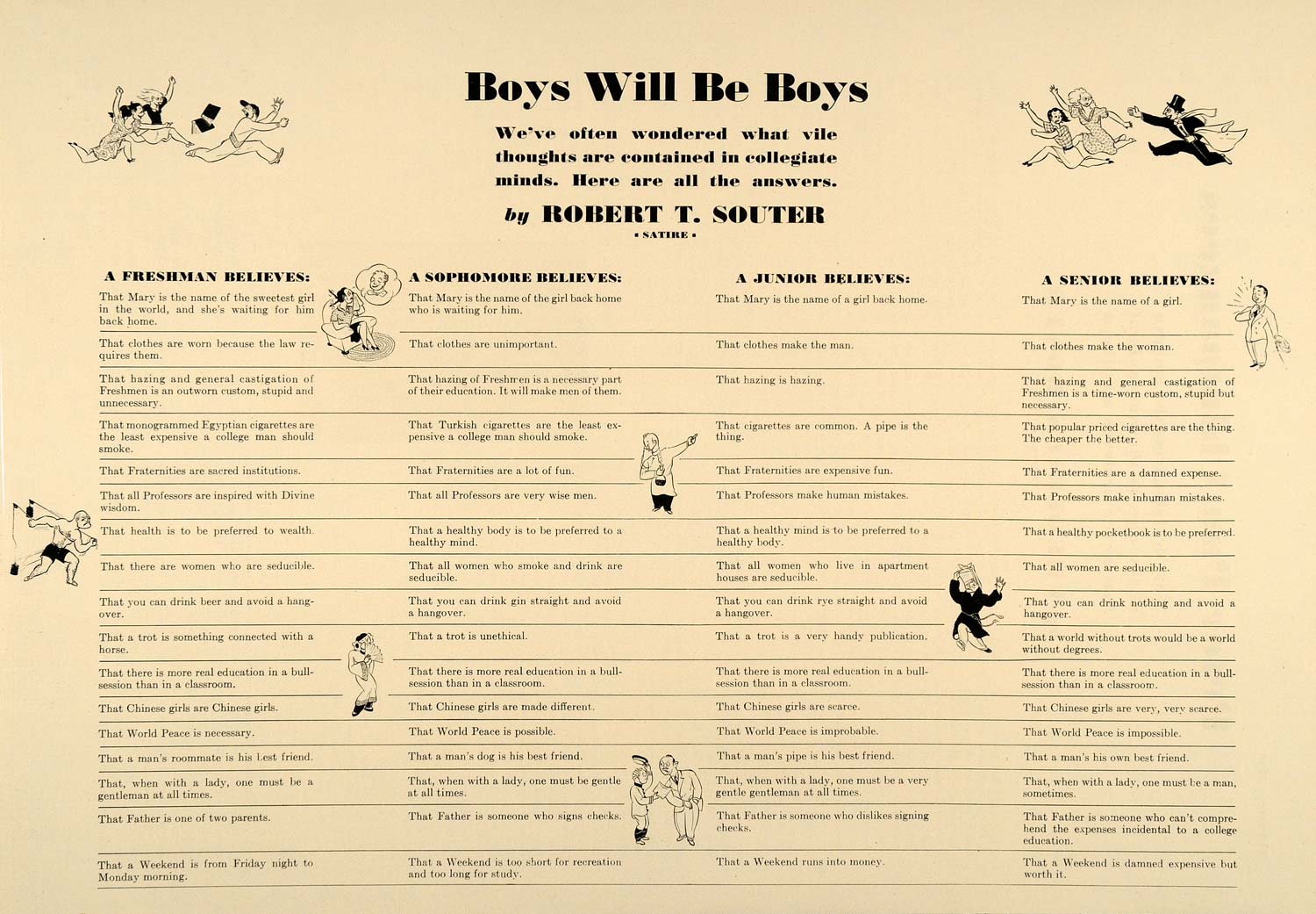 1938 Print Robert Souter Boys Will Be Boys College - ORIGINAL HISTORIC ESQ1