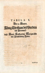 1721 Woodblock Print Genealogy Ancestry Kingdom Denmark Christian IV EUM1