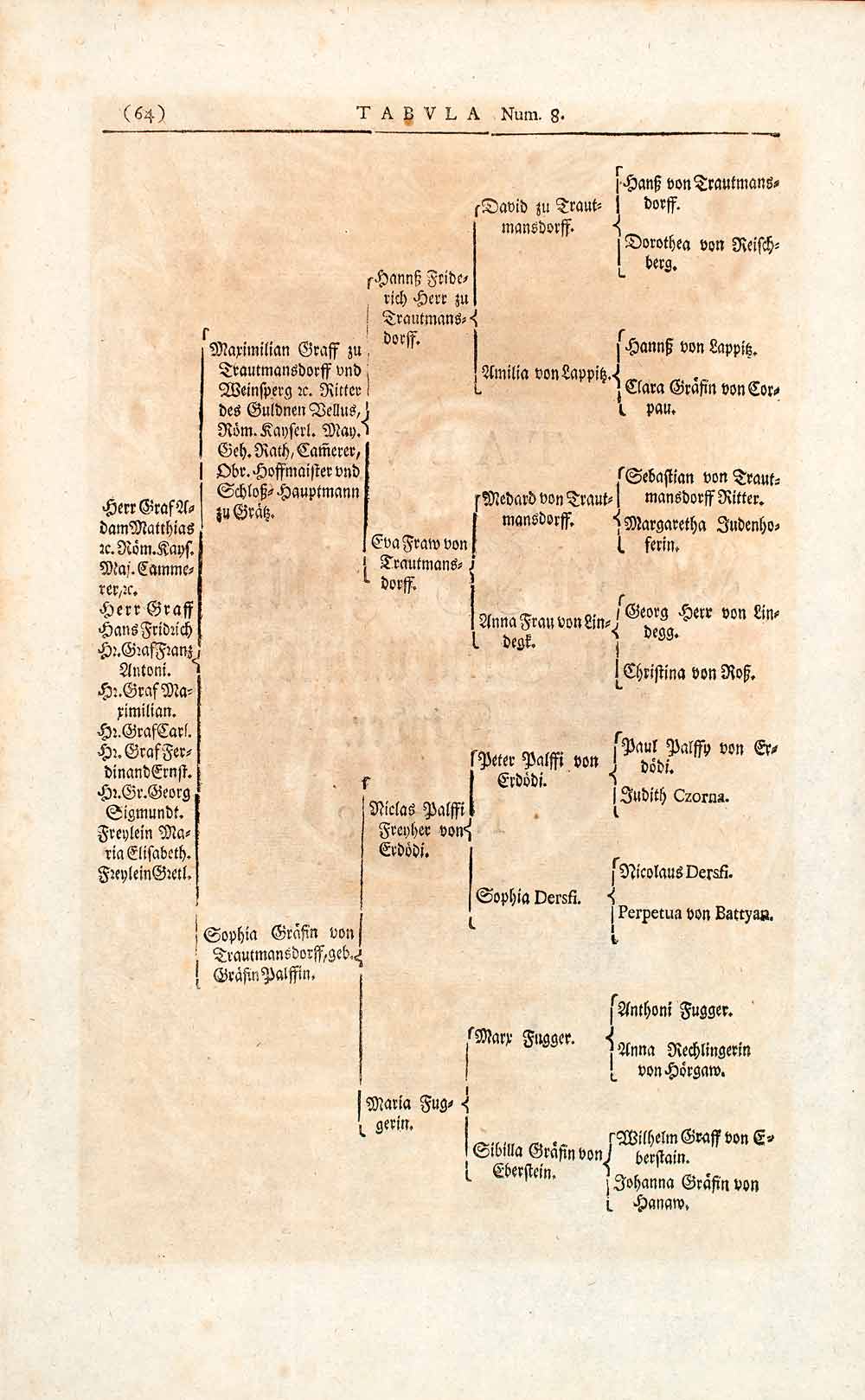 1722 Woodblock Print Genealogy Ancestry Maximillan Trauttmansdorff Austria EUM4