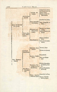 1722 Woodblock Print Genealogy Ancestry Count Harrach Anna Magdalena EUM4