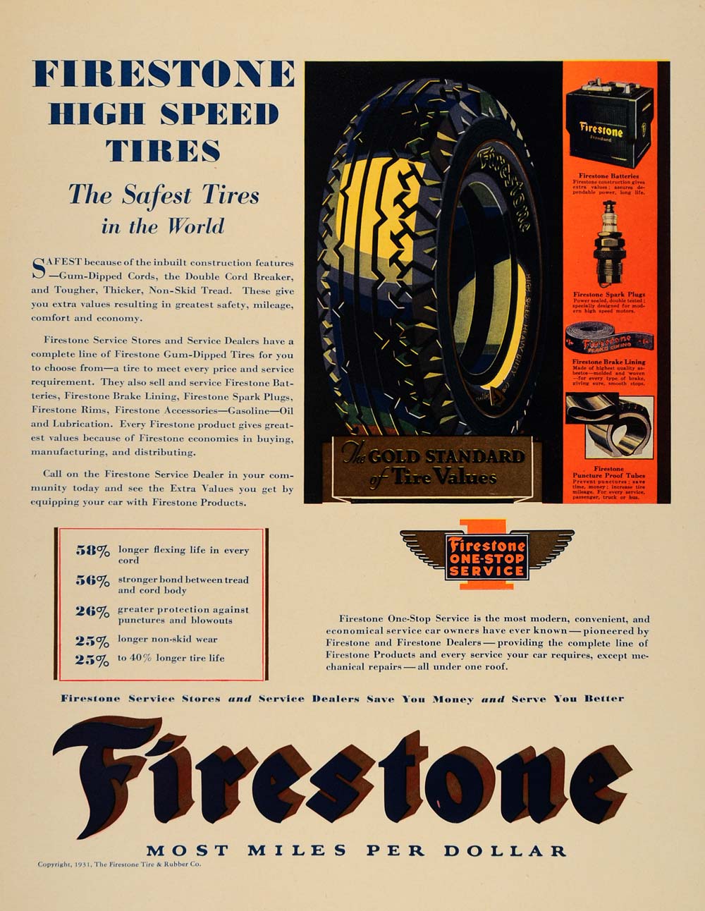 1931 Ad Firestone Tire Rubber Car Services Spark Plugs - ORIGINAL F1A