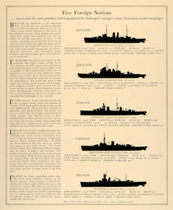 1933 Print Fighting Ships Exeter Atago Bolzano Algerie ORIGINAL HISTORIC F2A