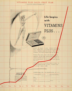 1938 Ad Vitamins Plus Sale Graph Arnold Markel New York - ORIGINAL F2A
