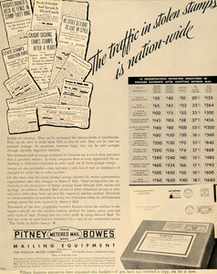 1936 Ad Pitney Bowes Metered Mail Stamp Postage Post - ORIGINAL ADVERTISING F5A