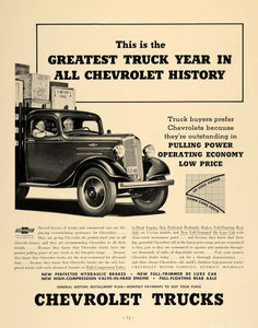 1936 Ad Truck Chevrolet High-Compression Valve Brakes - ORIGINAL ADVERTISING F6A
