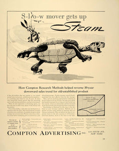 1940 Ad Compton Advertising Tortoise Hare Sales Graph - ORIGINAL ADVERTISING FT6