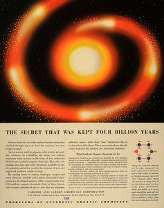 1940 Ad Synthetic Organic Chemicals Solar System Sun - ORIGINAL ADVERTISING FT6