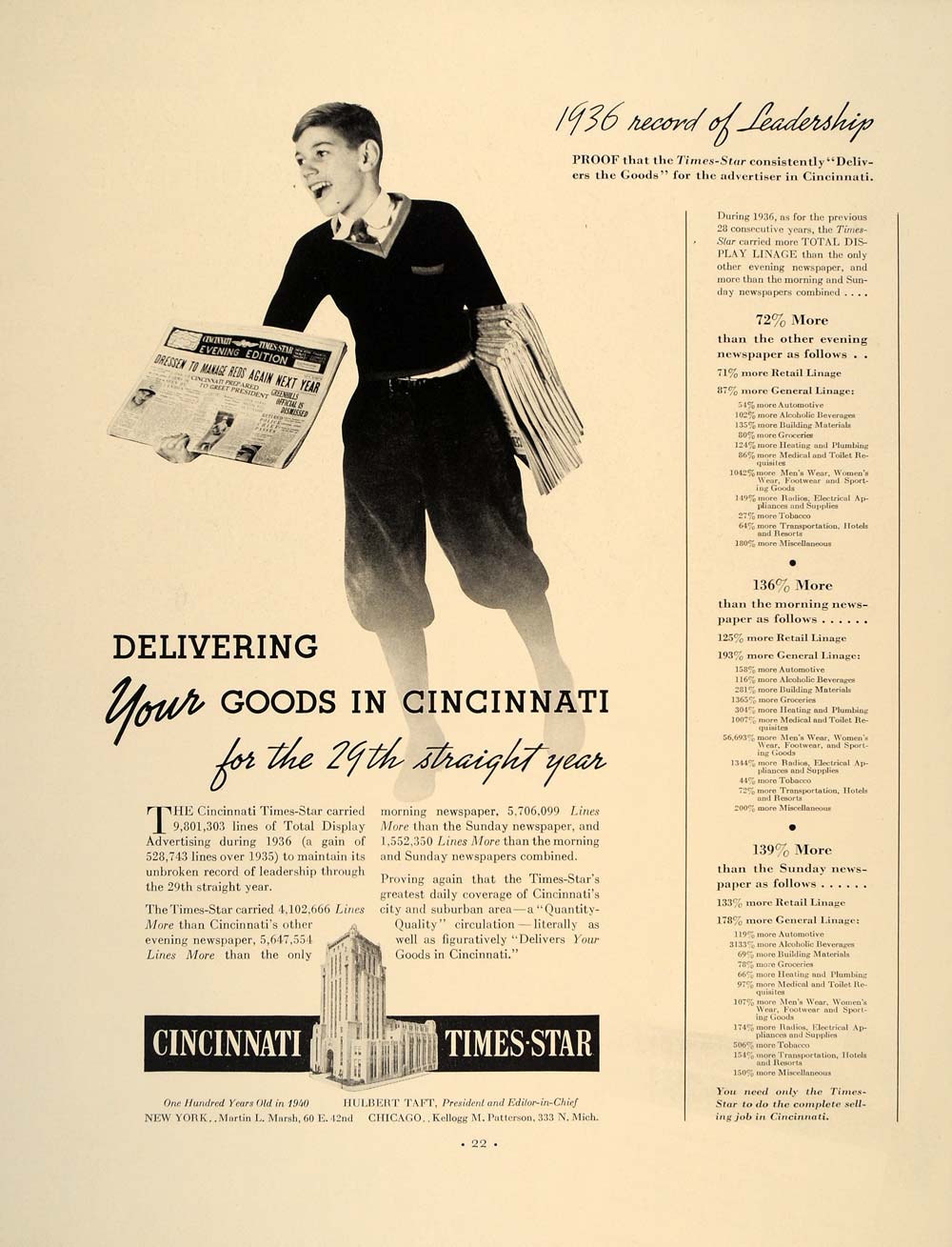 1937 Ad Cincinnati Times Star Newspaper Sales Newsboy - ORIGINAL ADVERTISING FT8