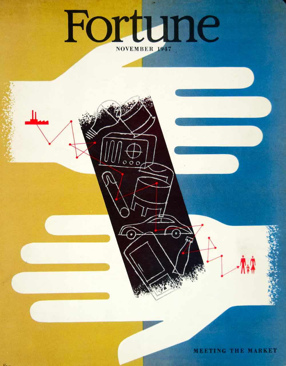 1947 Cover Hans Moller Art Hands Marketing Fortune Yellow Blue Consumerism FTM