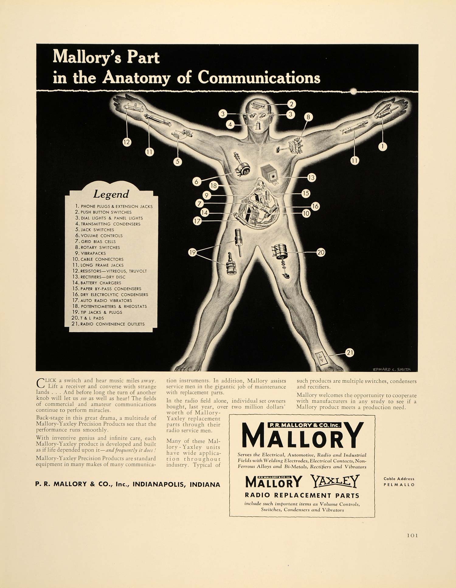 1939 Ad Mallory Radio Replacement Parts Communications - ORIGINAL FTT9