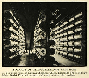 1932 Print Nitrocellulose Film Eastman Paper Kodak Park Camera Storage Reel FZ1