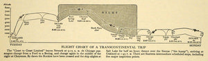 1932 Print Transcontinental Coast Trip Cheyenne Newark Rock Springs Lincoln FZ1
