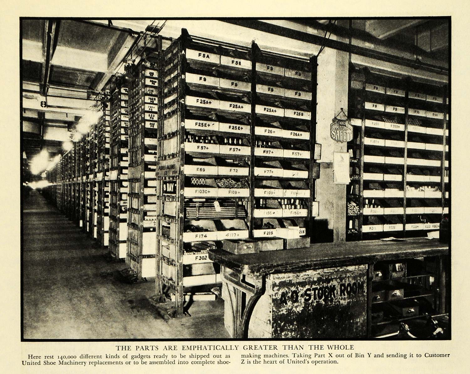1933 Print United Shoe Machinery Parts Boston Footwear Industry Aikins Stock FZ1