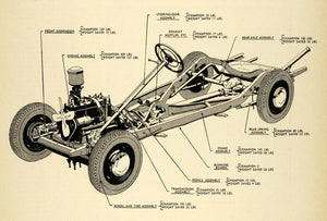 1939 Print Chassis Studebaker Champion Engine Model Frame Assembly Wheel FZ3