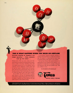 1945 Ad Turco Industrial Chemical Engineering Compounds Airplane Aviation FZ6