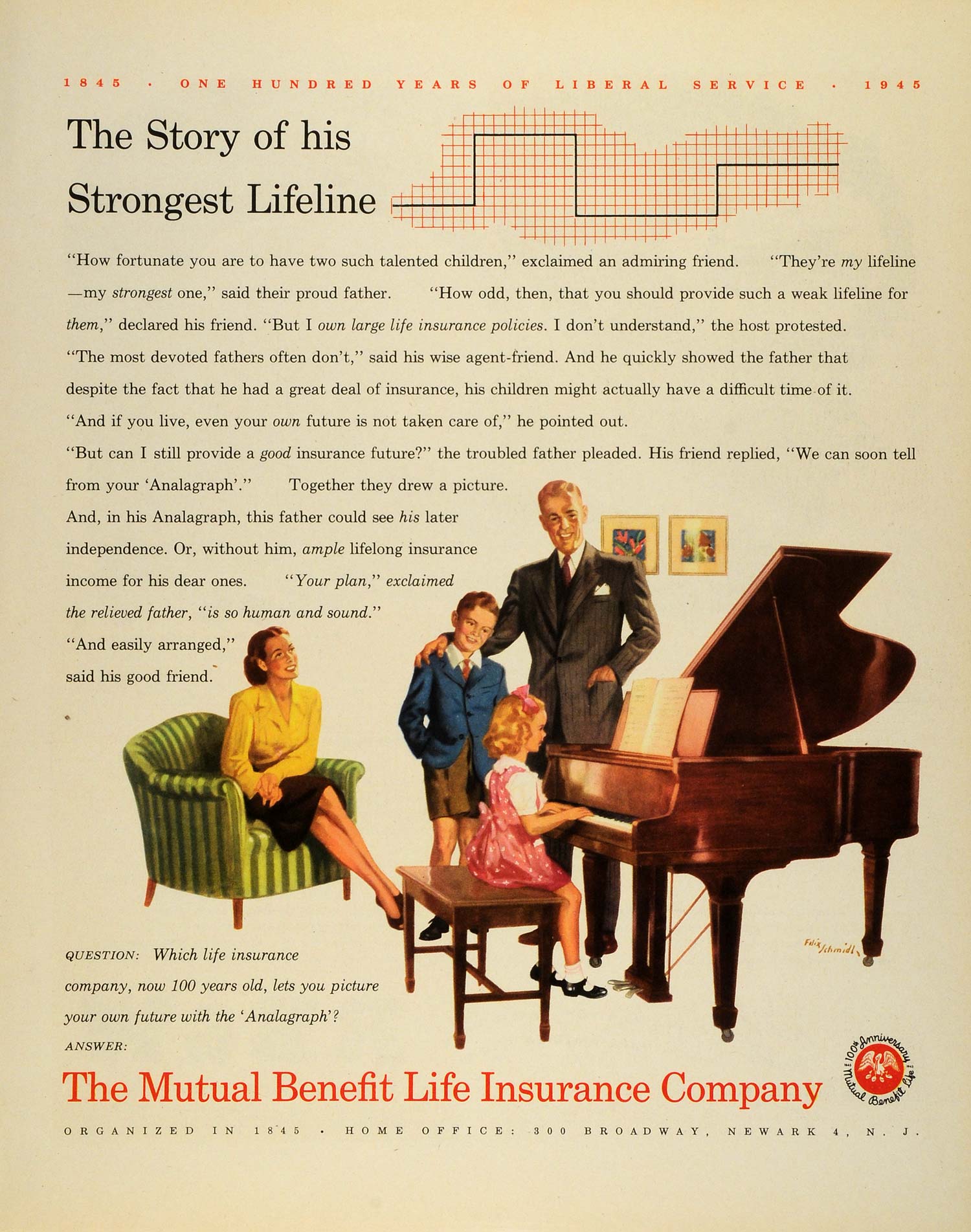 1945 Ad Analagraph Mutual Benefit Life Insurance 100th Anniversary Piano FZ8