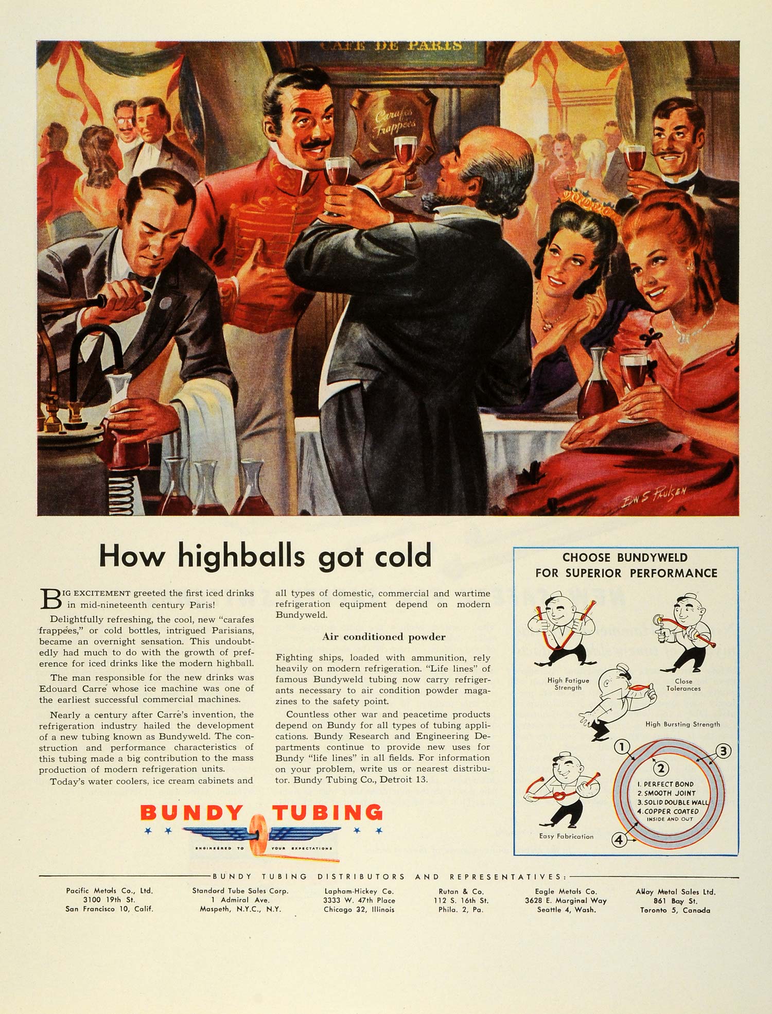 1945 Ad Bundy Tubing 19th Century Parisian Cafe de Paris Refrigeration FZ8