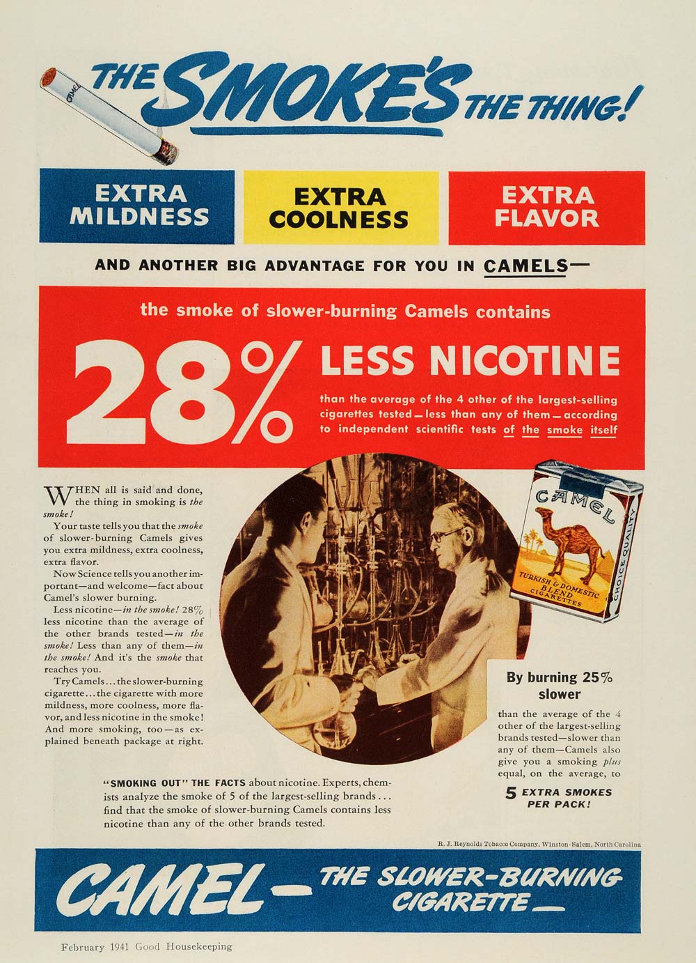1941 Ad Smoking Out the Facts Nicotine Camel Cigarettes - ORIGINAL GH4