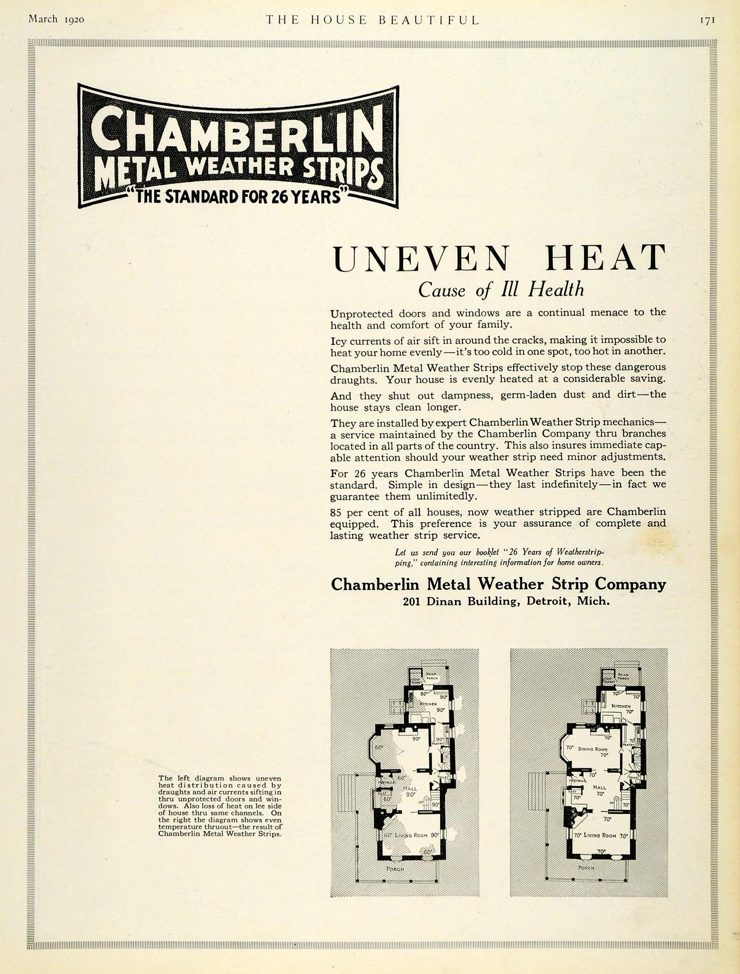 1920 Ad Chamberlin Metal Weather Strips Heat Floor Plans Construction HB2