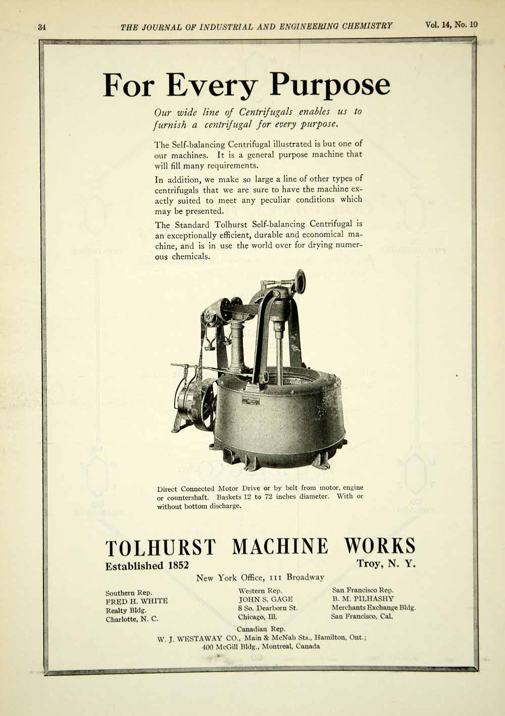 1922 Ad Tolhurst Machine Self-Balancing Centrifugal Industrial IEC2