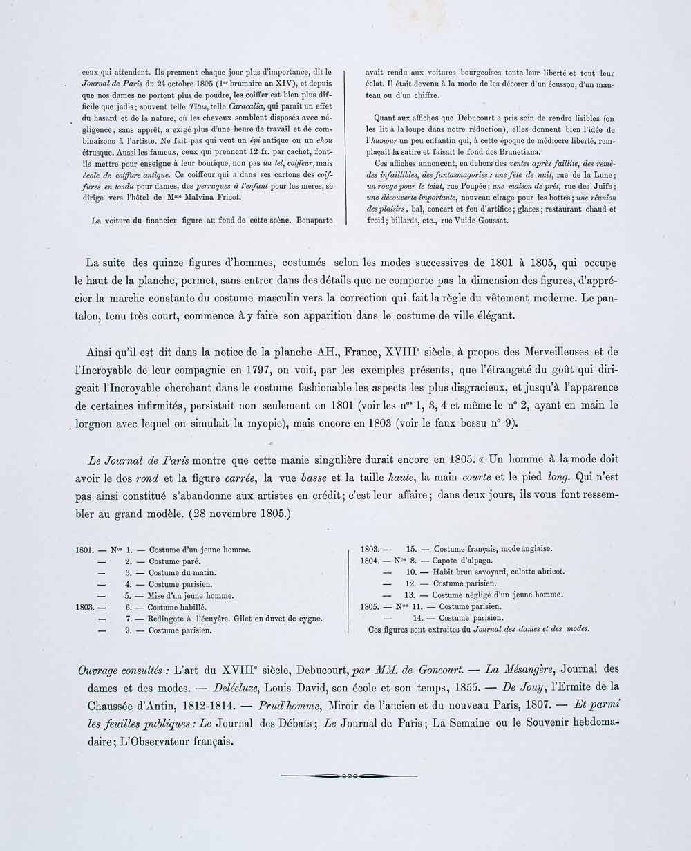 1888 Chromolithograph Men Fashion Chaussee-d'Antin Paris 19th Century LCH5