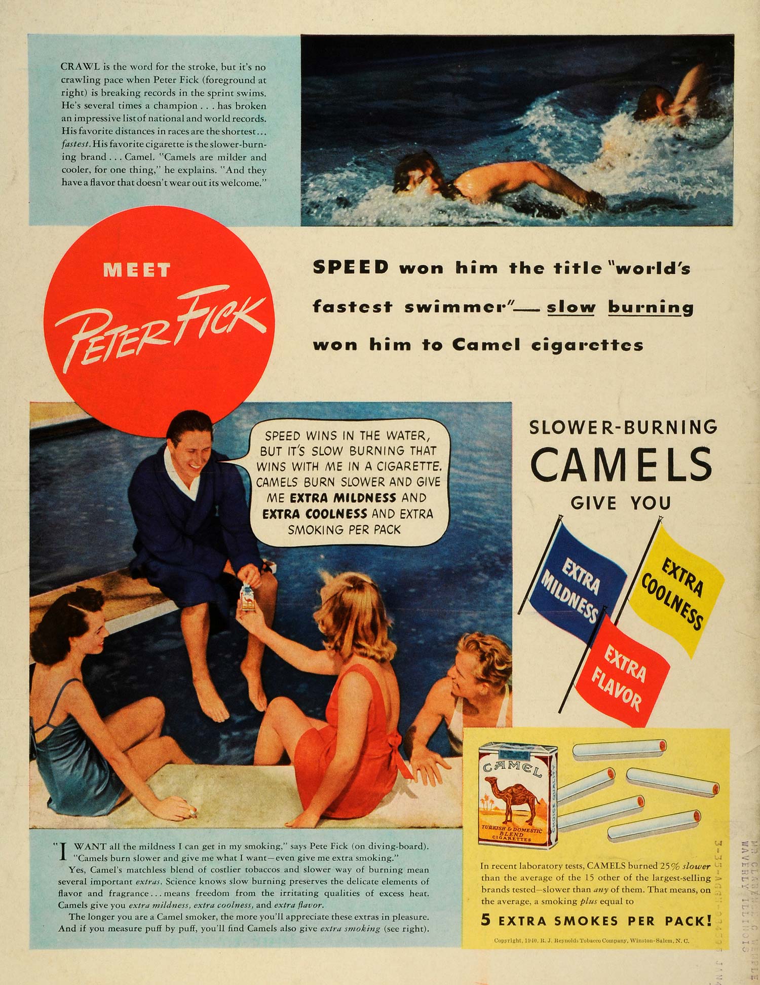 1940 Ad R J Reynolds Camel Cigarettes Women Smoking Swimsuits Peter Joseph LF4
