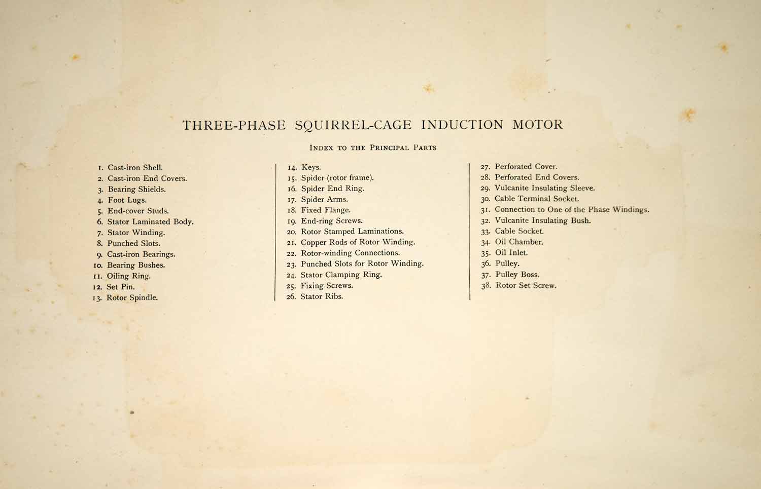 1908 Lithograph 3Phase Squirrel-Cage Induction Motor Parts Pop-Up Paper Art RARE