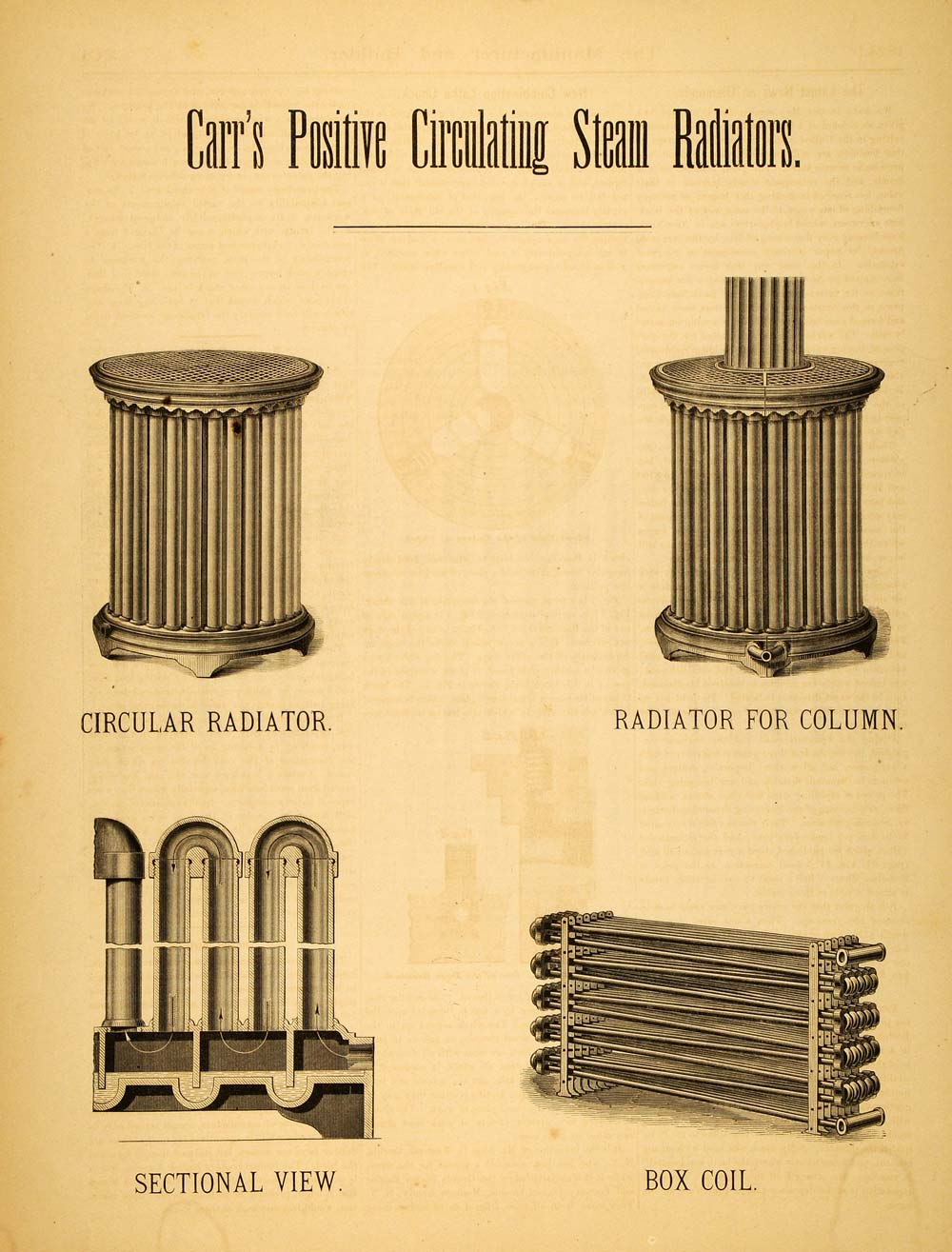 1873 Print Carr's Positive Circulating Steam Radiator Antique Heating MAB1