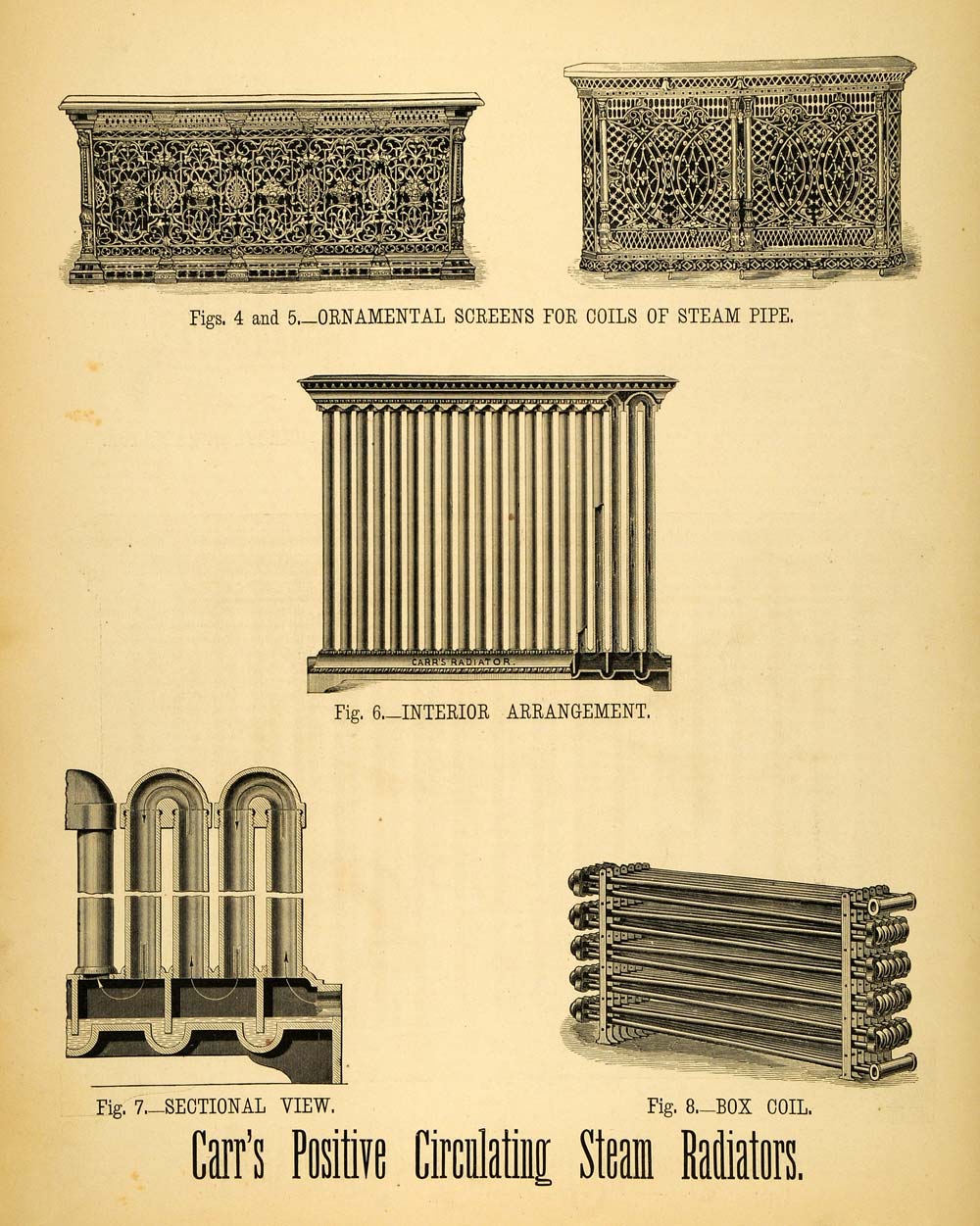 1874 Print Antique A. Carr Positive Circulating Steam Radiators Pipes Box MAB1