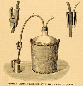 1879 Print Siphon Bottle Jug Pressure Drawing Liquids Tubes Apparatus M MAB1